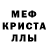 A PVP мука Ricards Macans